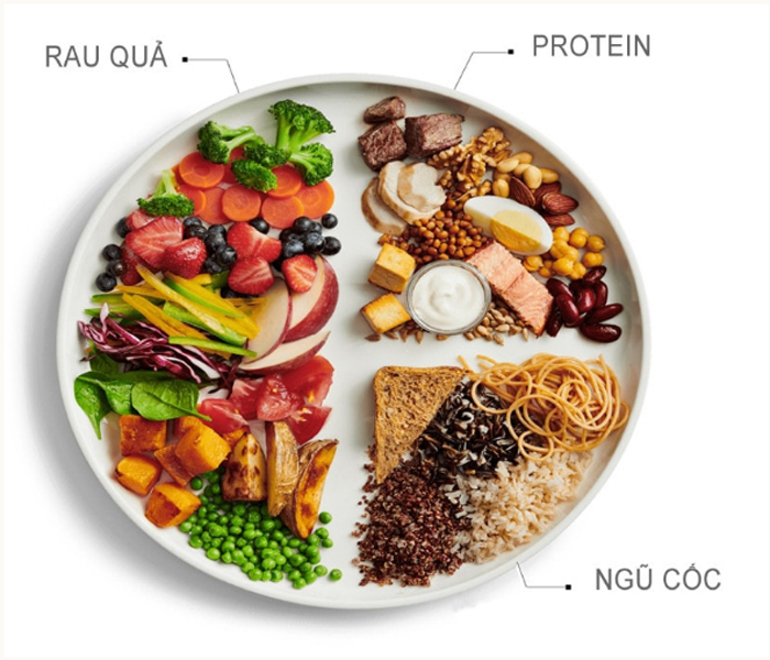 Tại sao ăn đúng cách hiệu quả hơn ăn kiêng?